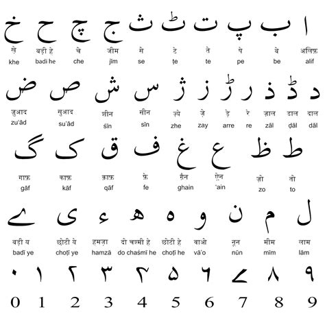 Meaning of Wrecker in Urdu and Roman Urdu. .